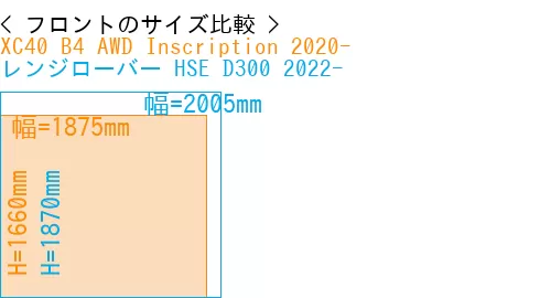 #XC40 B4 AWD Inscription 2020- + レンジローバー HSE D300 2022-